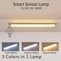 LED Motion Sensor Light Wireless USB  Rechargeable Night Light Portable Induction Lamp for Kitchen Cabinet Wardrobe Staircase